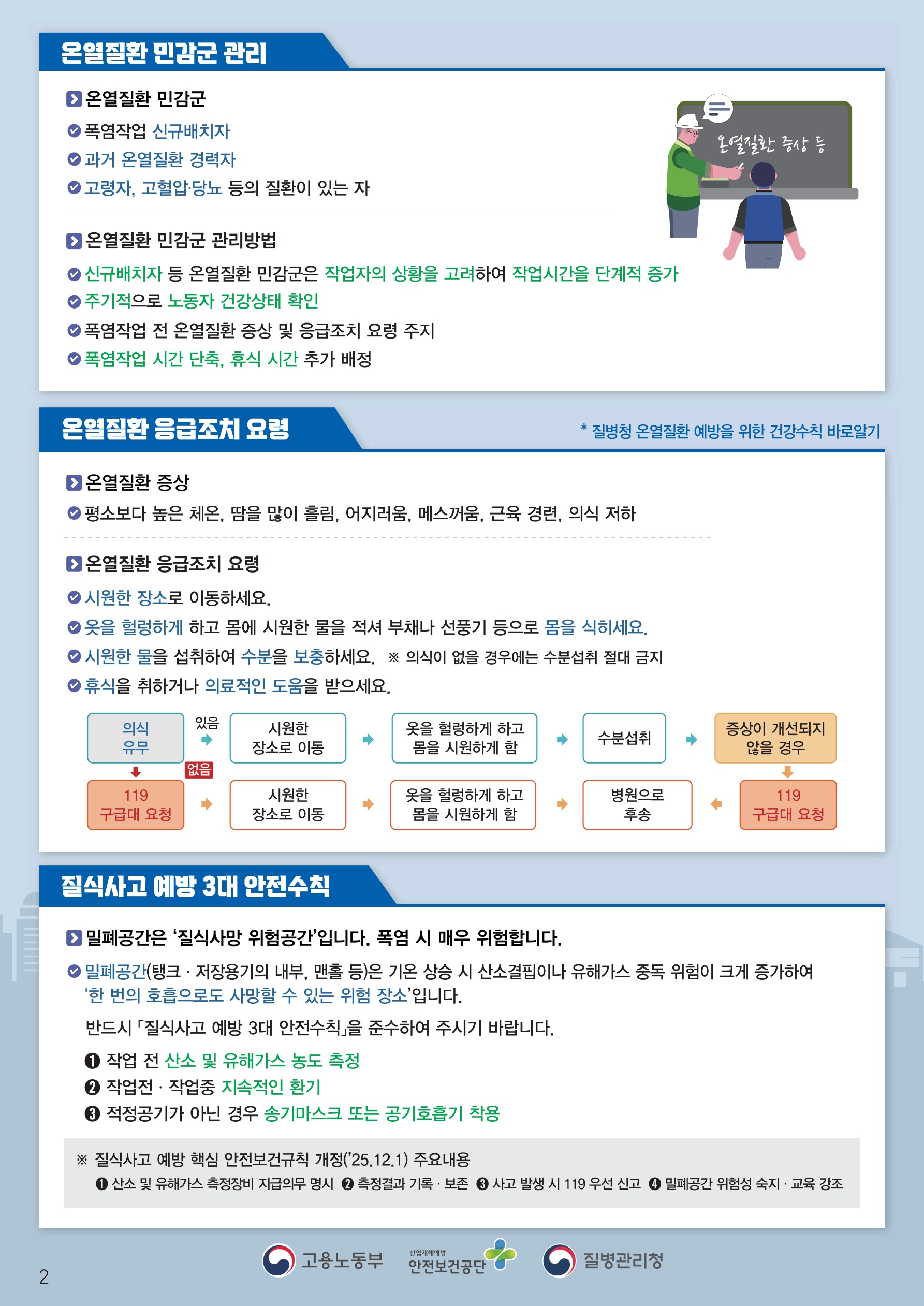 폭염 대비 온열질환 예방수칙_2.jpg